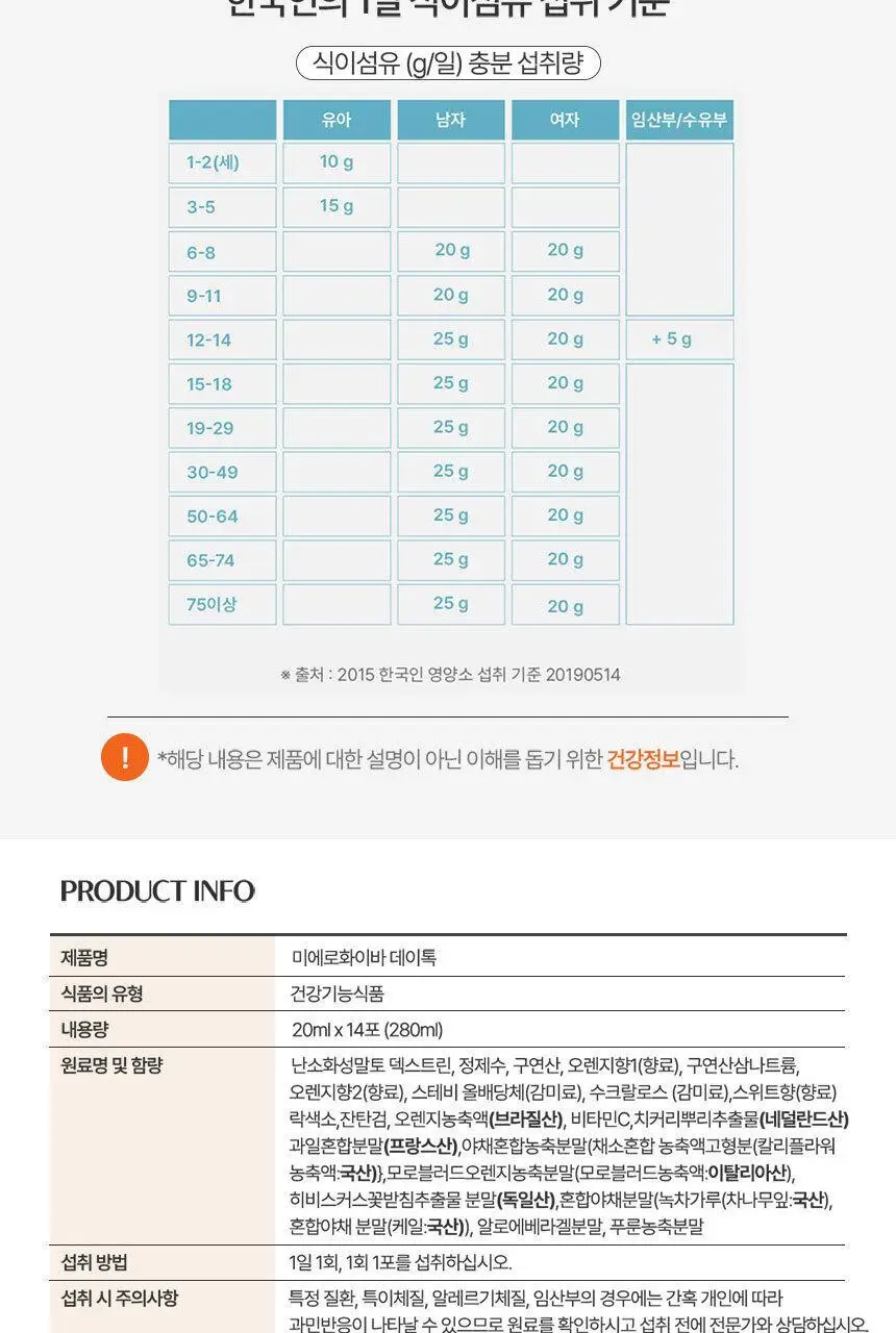 [키오프 벨PICK] 미에로화이바 데이톡 14포 (14일분) 상세페이지 24